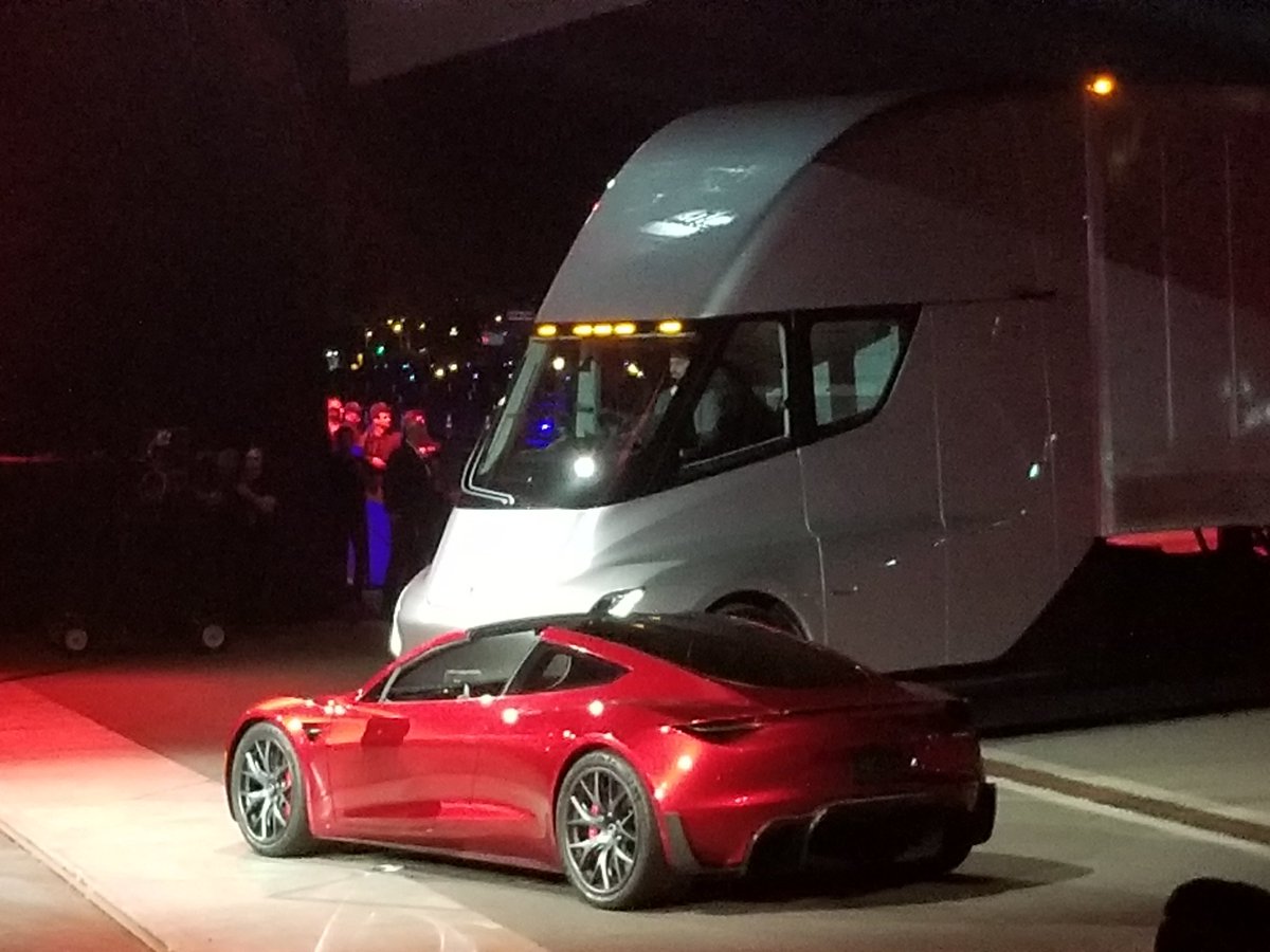 Tom Randall On Twitter Tesla Introduces Plaid Mode Base