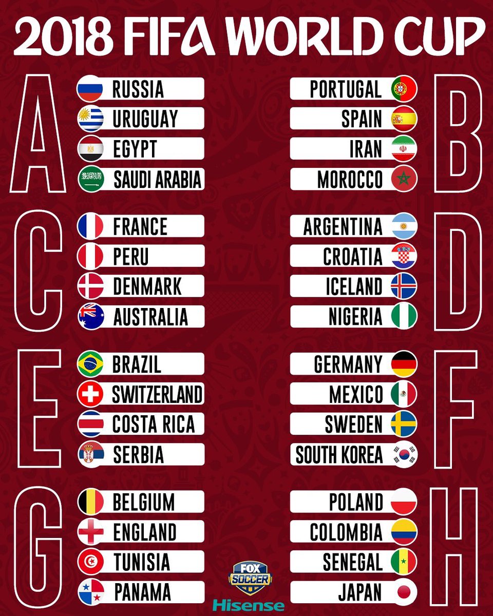 JohnFricke's tweet photo. Woo Hoo! #USMNT didn’t get shafted in draw for #WorldCup2018 ...
#easygroup #groupofnone
@ATLsoccer929 https://t.co/aRKIP21UvD