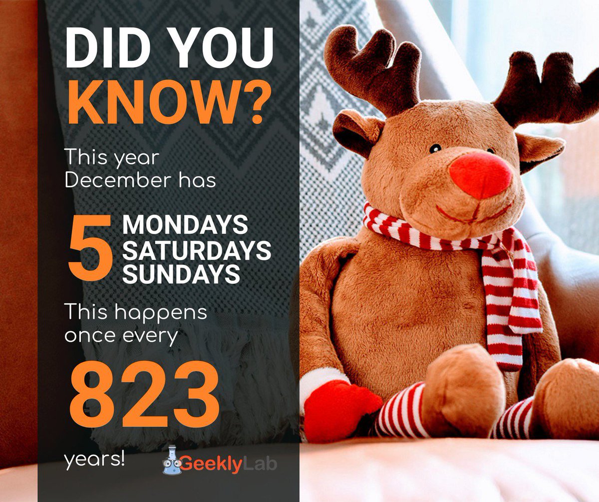 geeklylab's tweet image. Hello December!