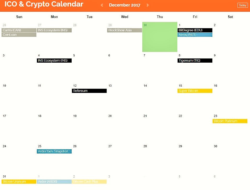 Bitcoin On Twitter Upcoming Bitcoin Hard Forks Super Bitcoin - 