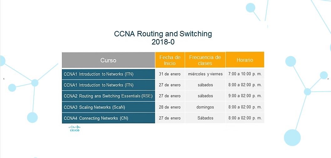 cisco_pucp's tweet photo. PRÓXIMOS HORARIOS https://t.co/NSbapwcAAT