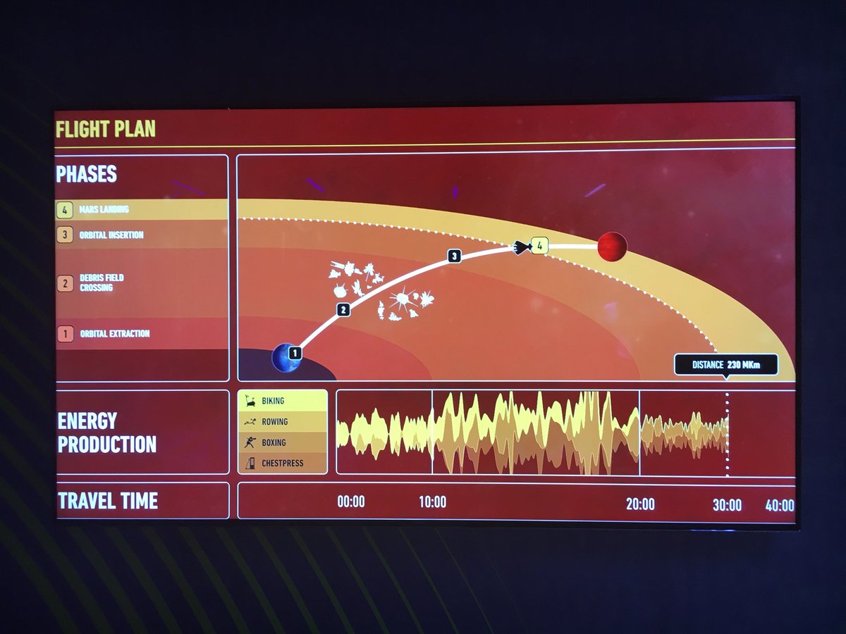 UrbanExpe's tweet photo. #EscapeToMars, on vous demande la lune, vous allez sur mars ! #EscapeRoom bientot ouverte @KeepCoolDG @thecampProvence @contact_moovlab https://t.co/94GfmdIeDW