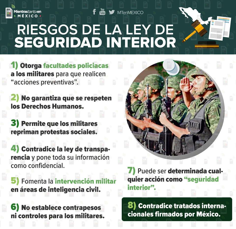¿Por qué tantos critican la #LeydeSeguridadInterior? bit.ly/2ANtDj9