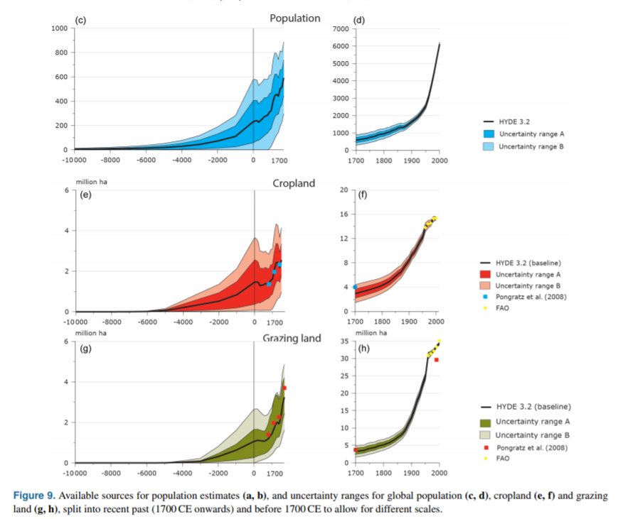 download lakota culture world economy 2000