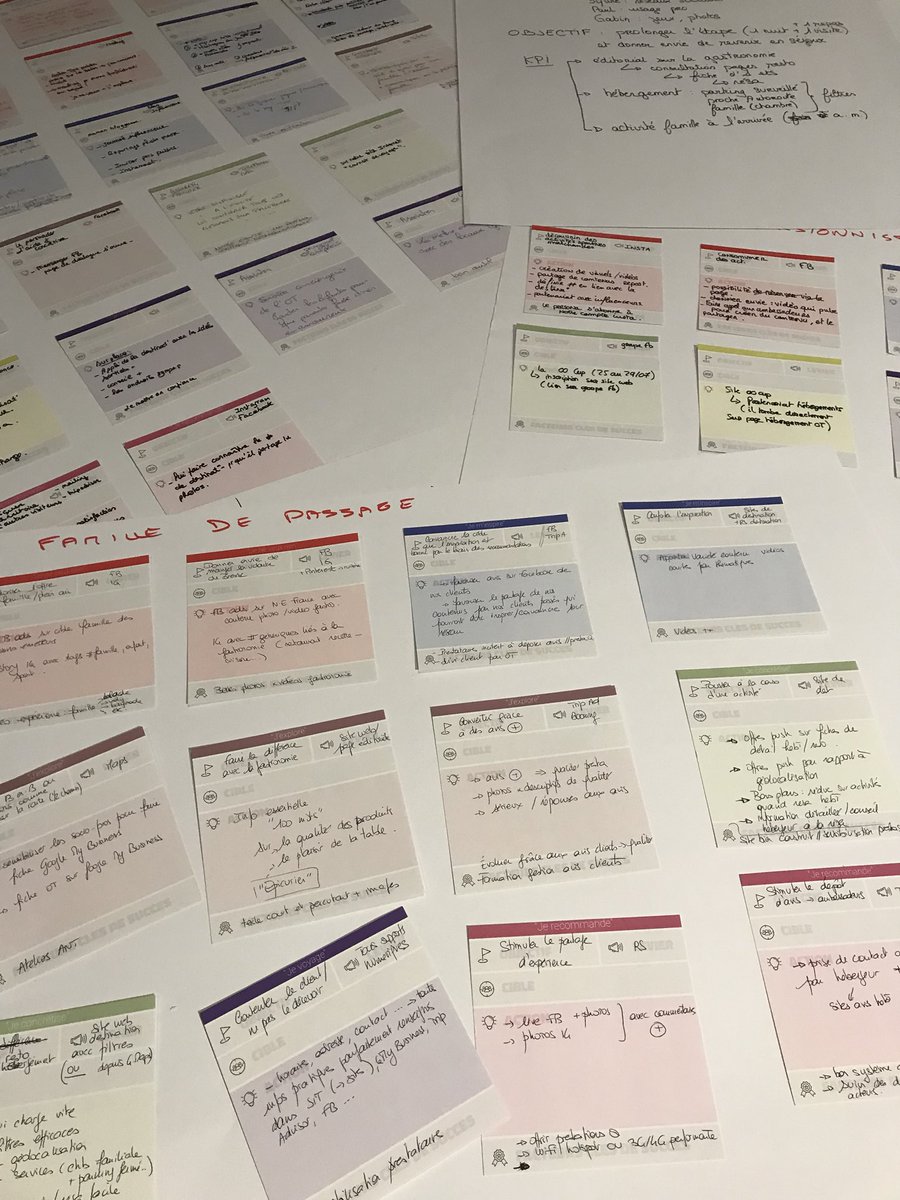 Dis donc, inspirés les OT de l’Ain quand on les fait contribuer sur un parcours client autour des personas ! #JETAin2017