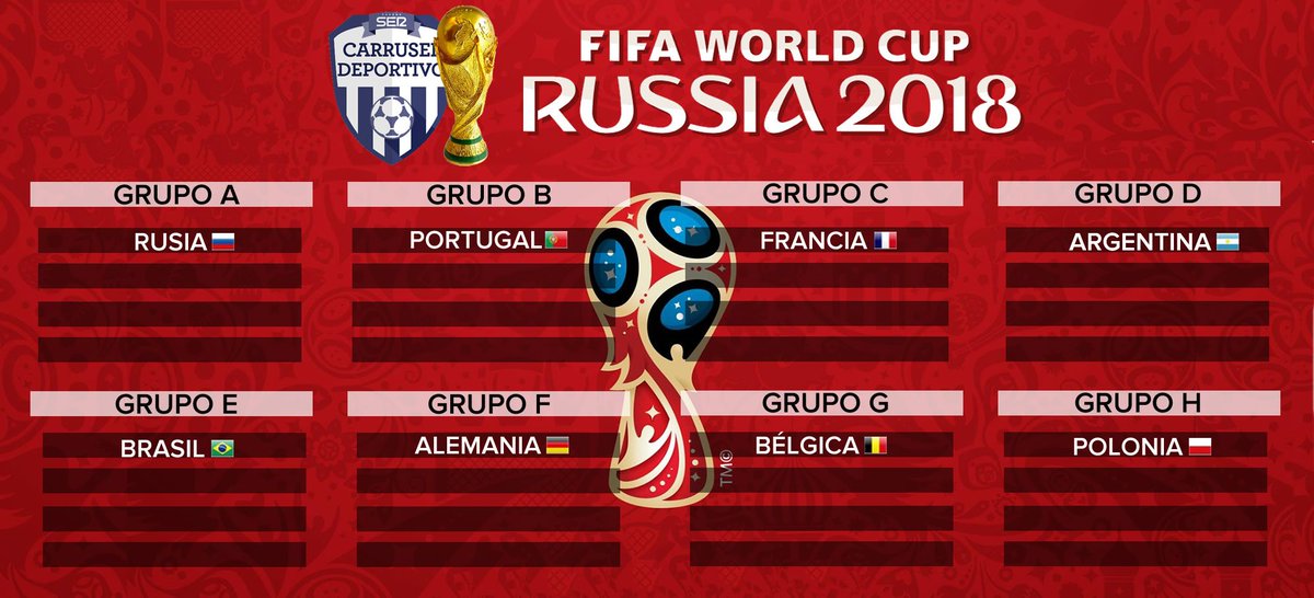 carrusel's tweet photo. #CarruselSorteo #SorteoMundial

BÉLGICA AL G, POLONIA AL H

📻➡️https://t.co/ZrnYz1v5B0 https://t.co/asxYfRvZ9k