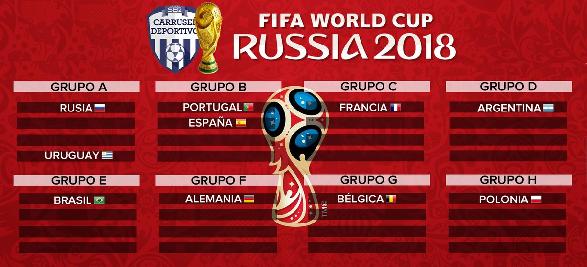 carrusel's tweet photo. ¡¡¡SALIÓ LA BOLA DE ESPAÑA!!!

#CarruselSorteo #SorteoMundial

ESPAÑA al GRUPO B posición 2

📻➡️https://t.co/ZrnYz1v5B0 https://t.co/lTkEeACa2m