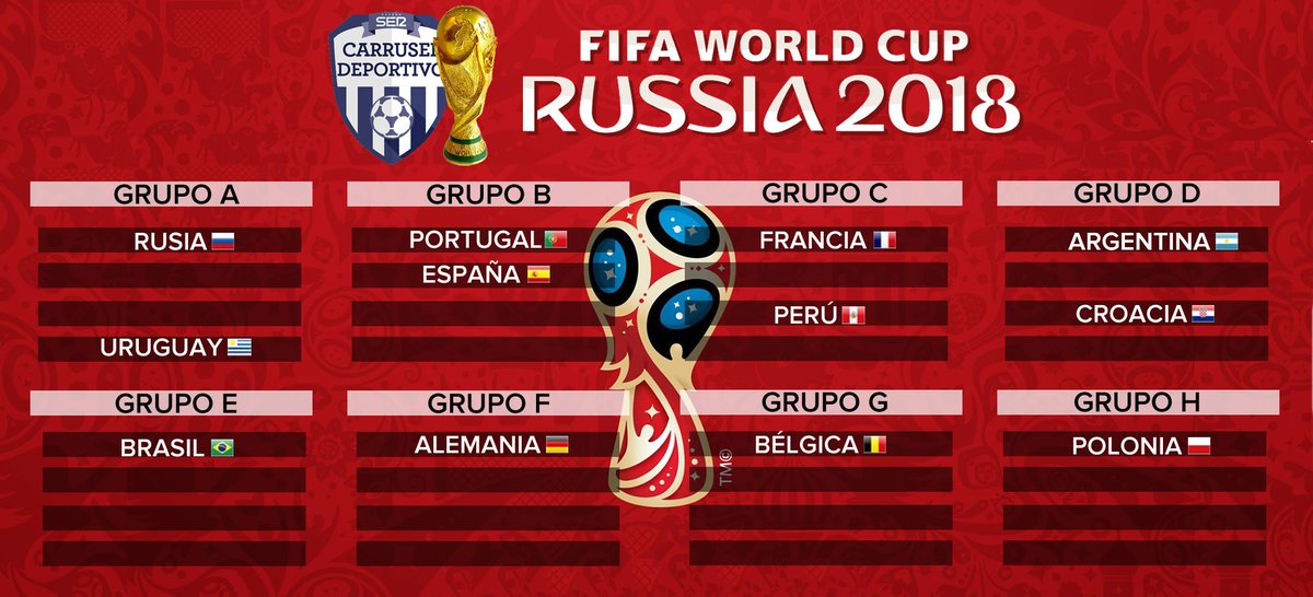 carrusel's tweet photo. #CarruselSorteo #SorteoMundial

CROACIA al GRUPO D posición 3

📻➡️https://t.co/ZrnYz1v5B0 https://t.co/8qyGJYnfeZ