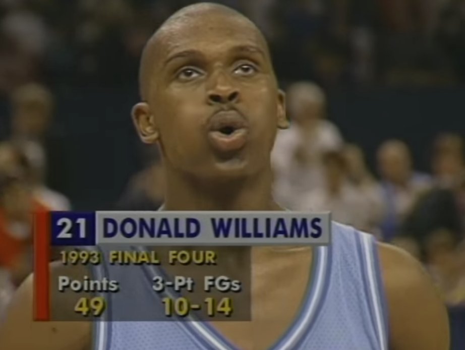 Donald Williams knocks down both free throws after the technical foul. Tar Heels find him again on the inbounds, Williams fouled and goes back to line. Makes both free throws, pushes Carolina lead to 77-71. Absurd statline for '93 Final Four MOP.
