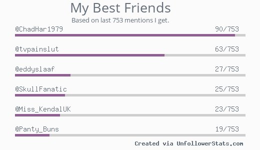 MyBestFriends @ChadHar1979 @tvpainslut @eddyslaaf @SkullFanatic @Miss_KendalUK @Panty_Buns via https://t<a class="tags" target="_blank" title="On Twitter" href="/?out=eyJ0eXAiOiJKV1QiLCJhbGciOiJIUzUxMiJ9.eyJpYXQiOjE3MjI3MTUwMzYsImlzcyI6InR3cG9ybnN0YXJzLmNvbSIsIm5iZiI6MTcyMjcxNTAzNiwiZXhwIjoxNzU0MjUxMDM2LCJyZWRpcmVjdF91cmwiOiJodHRwczovL3R3aXR0ZXIuY29tL0NoYWRIYXIxOTc5In0.KkXq0-elGTlr0LFZKRcgqheRMyvqK06mIH22iVQ_Q0MvK4fkCWFmGo0nccP7DWJVp_LXVI-la4yVv5RnIsMjEA">@ChadHar1979</a><a class="tags" target="_blank" title="On Twitter" href="/?out=eyJ0eXAiOiJKV1QiLCJhbGciOiJIUzUxMiJ9.eyJpYXQiOjE3MjI3MTUwMzYsImlzcyI6InR3cG9ybnN0YXJzLmNvbSIsIm5iZiI6MTcyMjcxNTAzNiwiZXhwIjoxNzU0MjUxMDM2LCJyZWRpcmVjdF91cmwiOiJodHRwczovL3R3aXR0ZXIuY29tL3R2cGFpbnNsdXQifQ.ktojnW9TGopJfgcwqu7s6qOA1O_LH581xCnY_VughKinps99zTSZ2W3NSCUs0BdNrXZJ8-CosgHtQAN0V6TcHg">@tvpainslut</a><a class="tags" target="_blank" title="On Twitter" href="/?out=eyJ0eXAiOiJKV1QiLCJhbGciOiJIUzUxMiJ9.eyJpYXQiOjE3MjI3MTUwMzYsImlzcyI6InR3cG9ybnN0YXJzLmNvbSIsIm5iZiI6MTcyMjcxNTAzNiwiZXhwIjoxNzU0MjUxMDM2LCJyZWRpcmVjdF91cmwiOiJodHRwczovL3R3aXR0ZXIuY29tL2VkZHlzbGFhZiJ9.J1tUtedLuhEk2-Fbg9UxQGggVF5oyW0e7p8Hv2FAXHJ6BxL49cJu7fx19oo253TY17Smicct_4l8LyKOl6dKgA">@eddyslaaf</a><a href="/tag/following"class="tags"><span>#following</span></a><a href="/tag/spanking"class="tags"><span>#spanking</span></a><a href="/tag/otk"class="tags"><span>#otk</span></a><a href="/tag/spank"class="tags"><span>#spank</span></a>