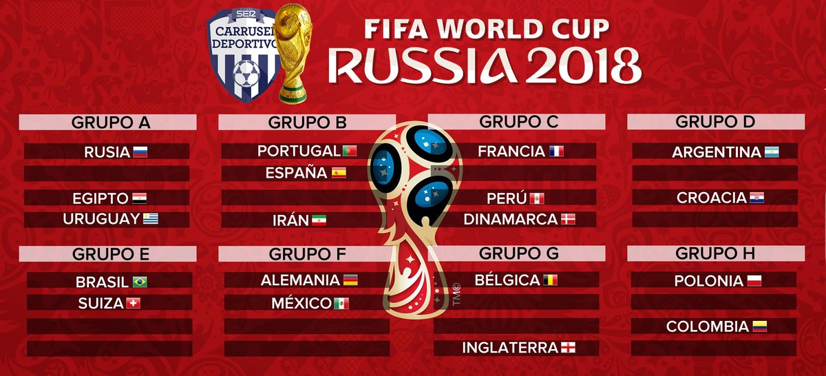 carrusel's tweet photo. #CarruselSorteo #SorteoMundial

IRÁN al GRUPO B posición 4

📻➡️https://t.co/ZrnYz1v5B0 https://t.co/RgpxqWlHrN