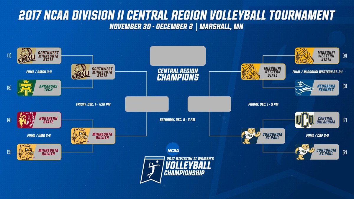 henningreta's tweet photo. Extremely proud of my husband, @Adam_Henning, and the rest of the SMSU staff who have worked endless hours to make this tournament a huge success! Let’s Ride! #PackthePE #SMSUvb 🐴🏐 https://t.co/Zzg9bNMtgf