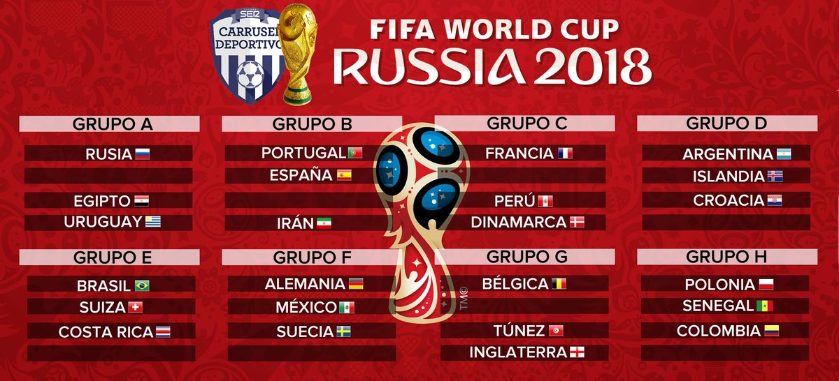 carrusel's tweet photo. #CarruselSorteo #SorteoMundial

¡TODO EL BOMBO 3 REPARTIDO!

Así va el sorteo

📻➡️https://t.co/ZrnYz1v5B0 https://t.co/223p5JlII9