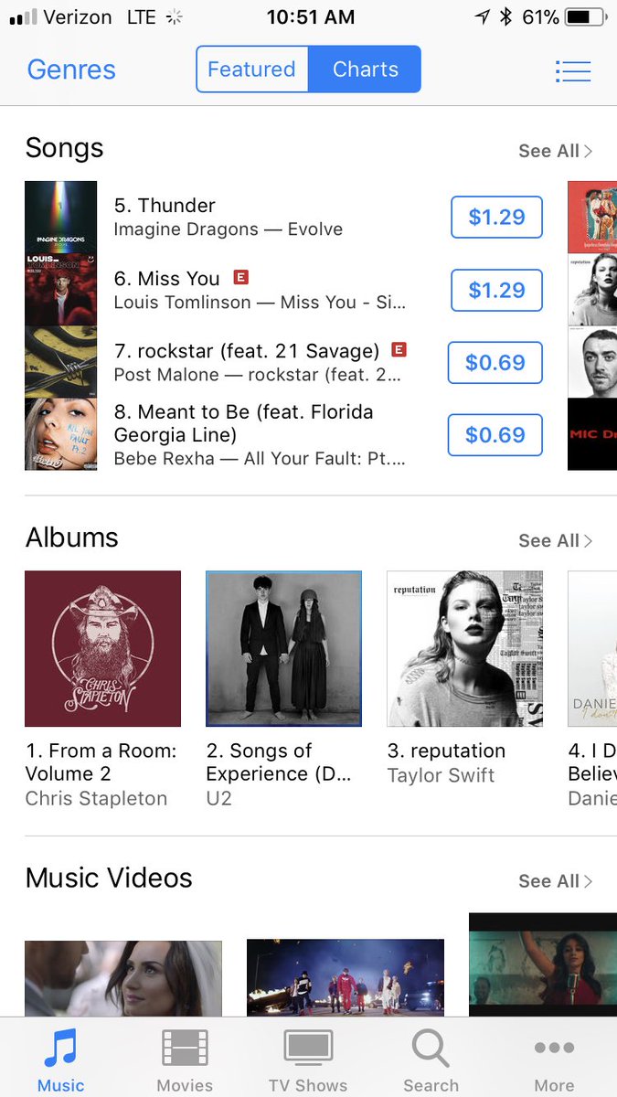 harold4style's tweet photo. Louis is number 6 on the charts! #missyoulouistomlinson https://t.co/sPW8eg2GGf