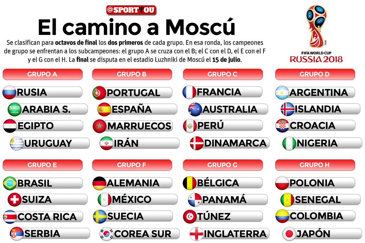 Copa Mundial de Fútbol de 2018 - Rusia (14 de junio - 15 de julio) DP-P23HWsAA2dDr