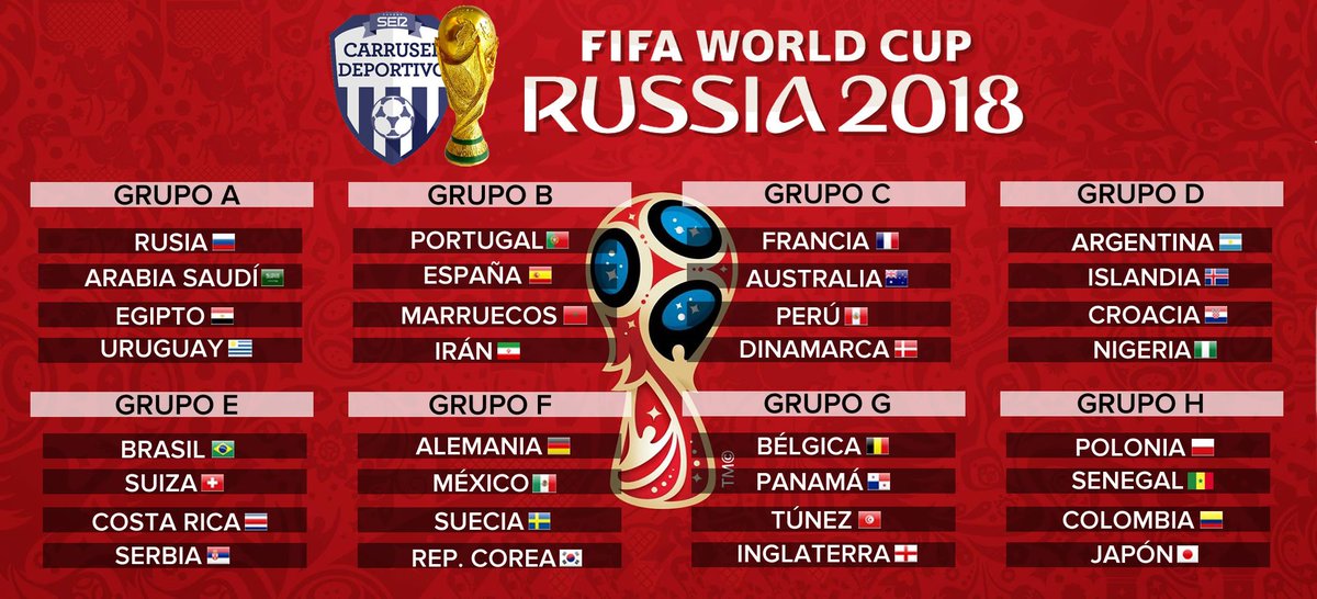 carrusel's tweet photo. ¡YA TENEMOS COMPLETOS LOS GRUPOS DEL PRÓXIMO MUNDIAL DE RUSIA!

#CarruselSorteo #SorteoMundial

TODOS LOS GRUPOS SORTEADOS

📻➡️https://t.co/ZrnYz1v5B0 https://t.co/MizllzavUN