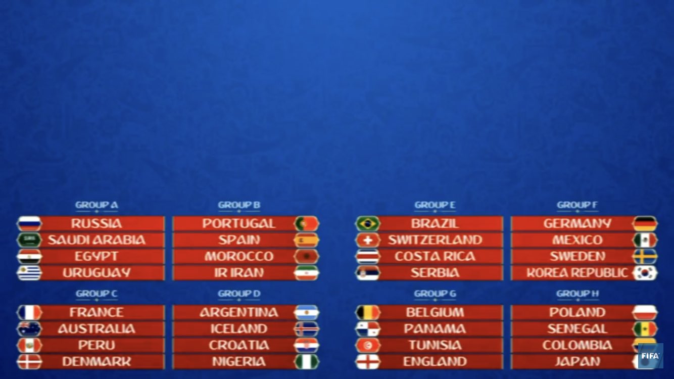 海外サッカー ハイライト Football Rewand Twitter