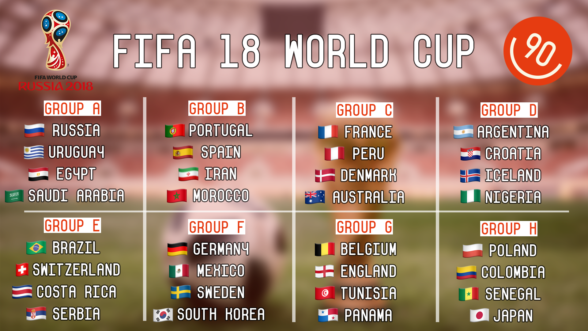 COPA90 on Twitter "These are your World Cup Groups 👀…