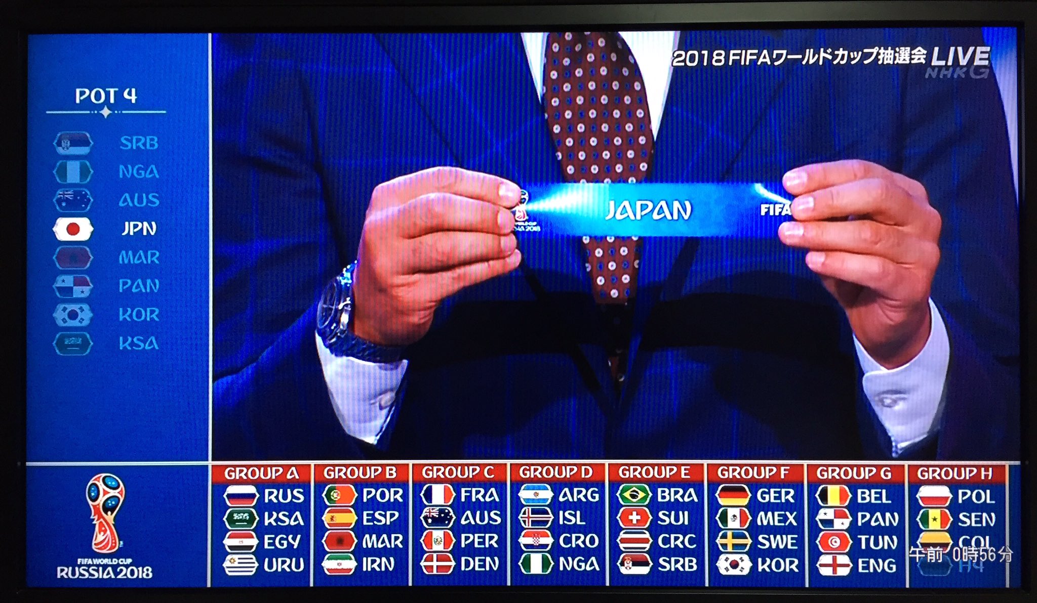 ワールドカップ抽選会 Twitter Search Twitter