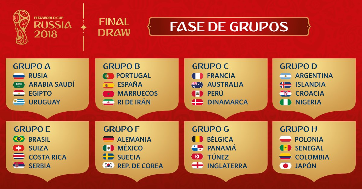 InvictosSomos's tweet photo. ¡¡DEFINIDA LA FASE DE GRUPOS DEL MUNDIAL DE RUSIA 2018!! #SorteoMundial https://t.co/iG3c2CVUe1