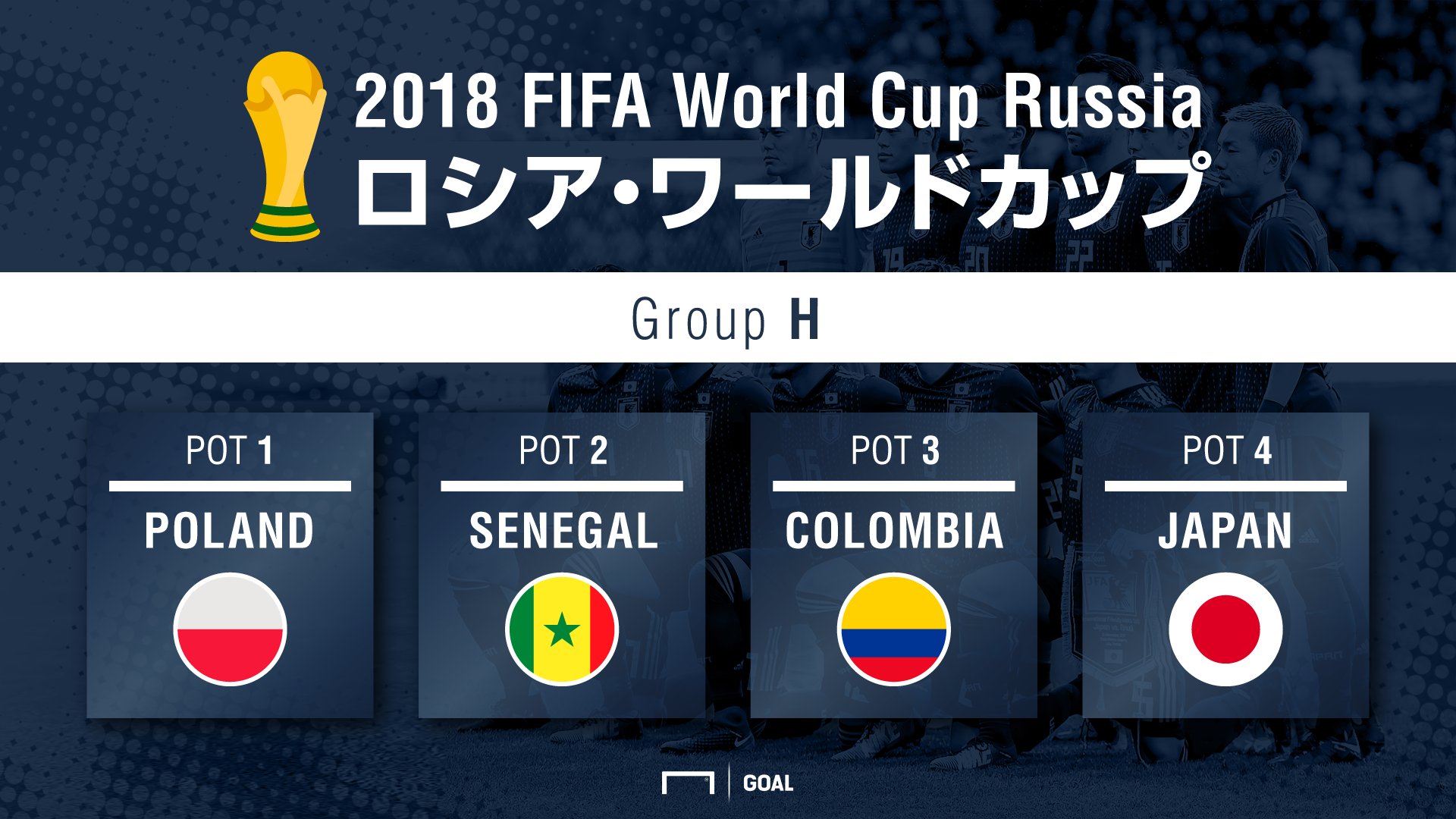 画像 日本代表 はコロンビアと同じグループhに ロシアw杯 組分け抽選会 ーグループ 内は最新fifa ランク ポーランド 7 セネガル まとめダネ 画像 日本代表 はコロンビアと同じグループhに ロシアw杯 組分け抽選会 ーグループ 内は最新fifa ランク ポーランド 7 セネガル まとめダネ