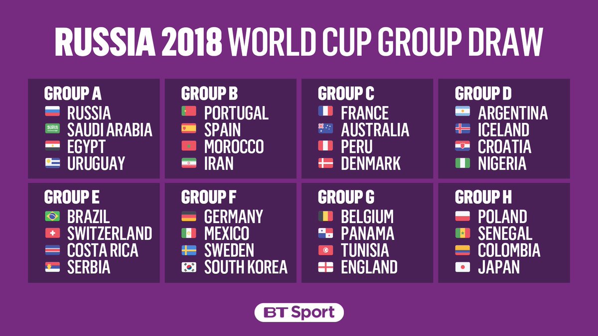 footballontnt's tweet photo. @btsport @FIFAWorldCup The 2018 FIFA World Cup draw in full ⬇️ https://t.co/bES4vjP356