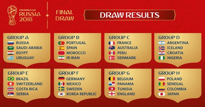 VerdeRbb's tweet photo. Así quedan los grupos para el mundial de Rusia 🇪🇸🇷🇺 https://t.co/DNxiO5csja