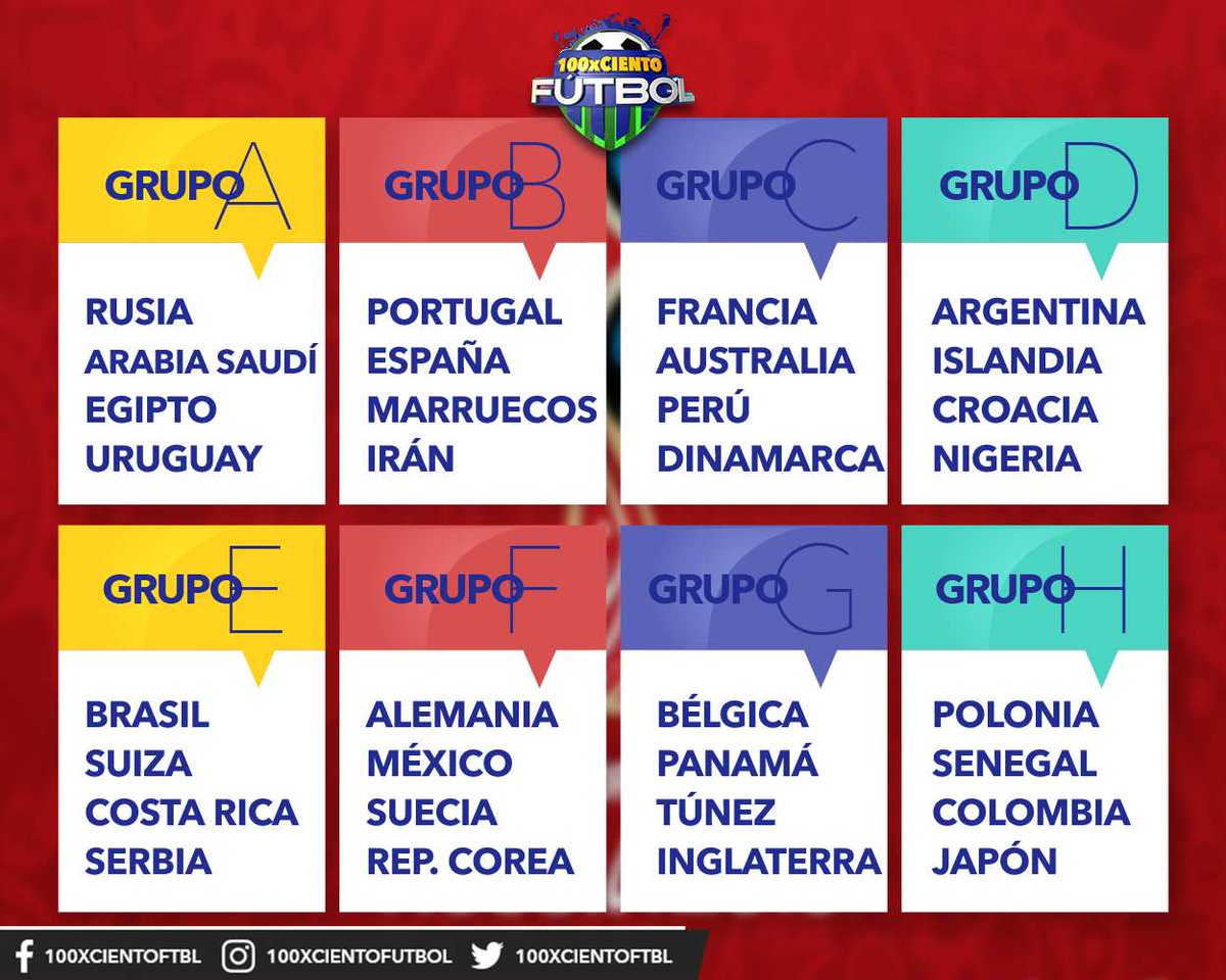 elnoticierotc's tweet image. .@100xCientoFTBL | Así quedaron los grupos del #MundialDeRusia2018. ⚽🏆