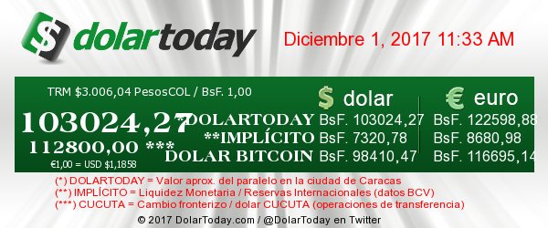 RonalLabrador's tweet photo. ¡Prendan la luz que es diciembre!. Navidades felices, señor @NicolasMaduro , gracias a usted el bono de 500 mil bolívares me rendirá para comprar todo lo necesario: comida, ropa, juguetes, etc, etc. ¿Viviremos y venceremos no?. https://t.co/7SmwfWRMkg