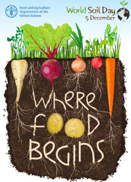 #WorldSoilDay 2017, December 5, is a great way to educate youth on the importance of soil!  We couldn't live without it!