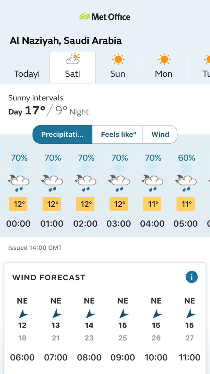أ د عبدالله المسند Pa Twitter حالة الطقس المتوقعة في عنيزة من منتصف الليل حتى الساعة 5 الفجر وتشمل احتمالية نزول المطر كل ساعة درجة الحرارة اتجاه وسرعة الرياح