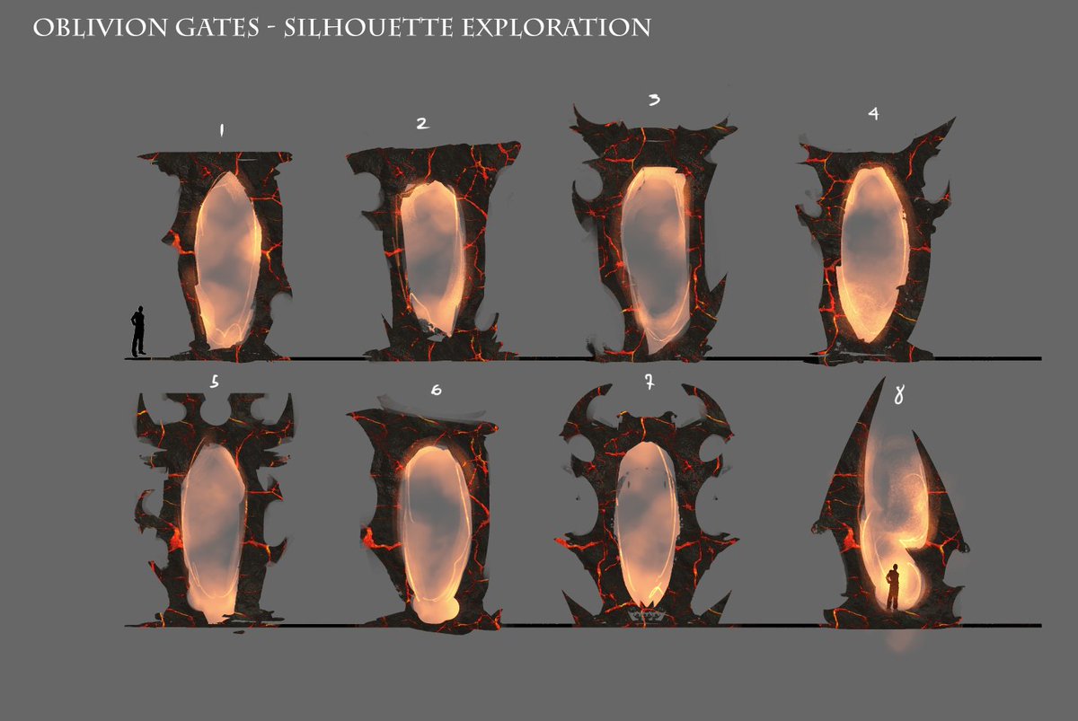 oblivion gates in skyrim oblivion gates in skyrim