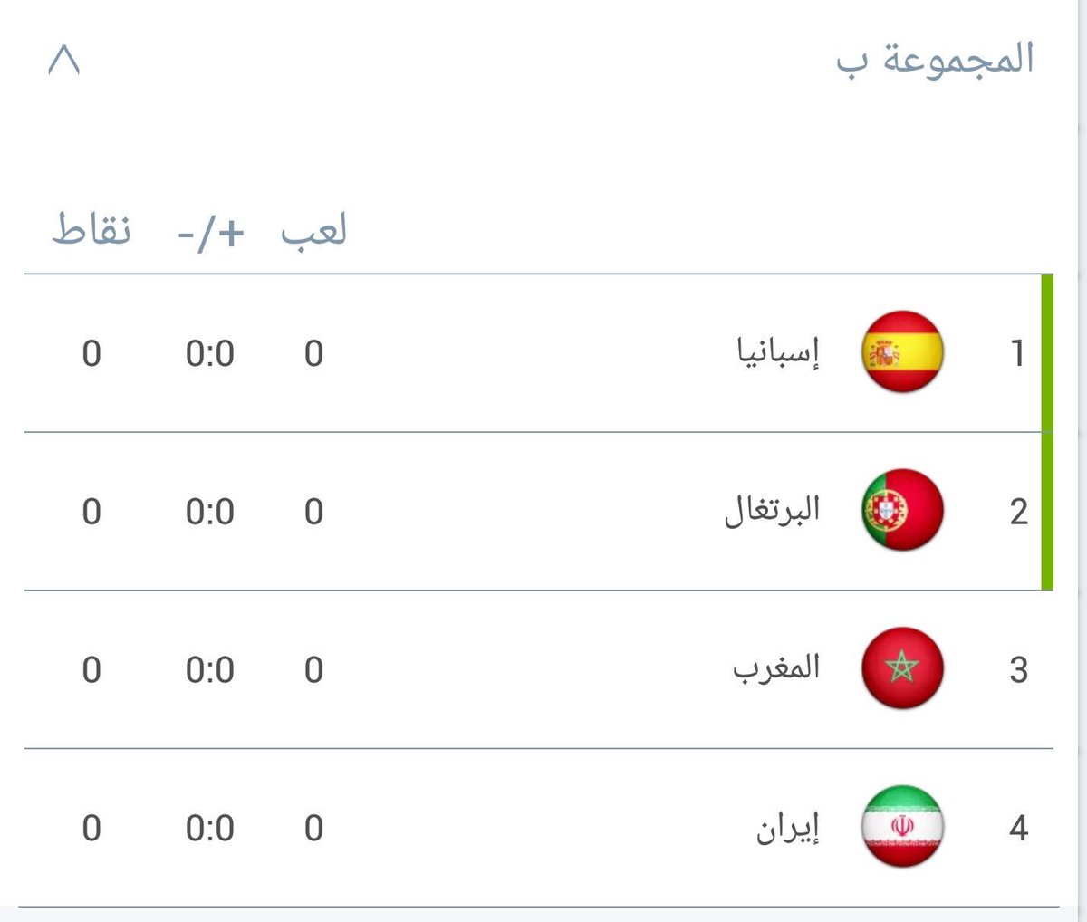 iAnas_LFC's tweet photo. اتمنى المخرج يركز على المدرجات https://t.co/pZ1o1xdf3k