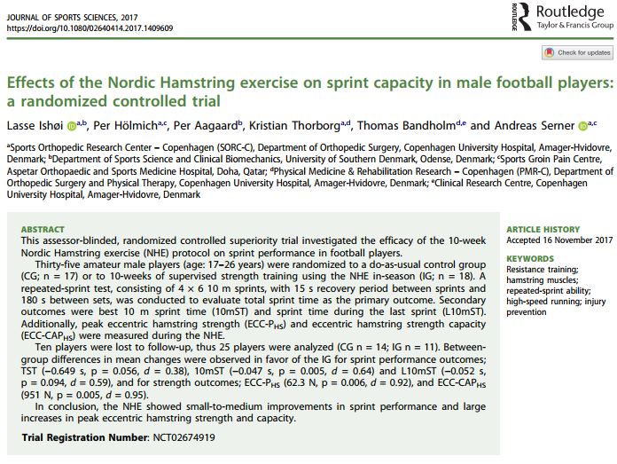 LasseIshoei's tweet photo. Nordics for sprint performance? New RCT investigating sprint performance following the 10-week injury-prevention Nordic protocol in football palyers. Online now in @JSportsSci for your reading pleasure! #ProudMoment https://t.co/IauEZ2iAFB https://t.co/F4cmZ0eMoO