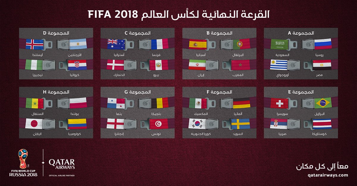 حظ سعيد لجميع الفرق ال32 المتأهلة لكأس العالم روسيا 2018 FIFA ، . أي فريق سوف تشجع؟
#قرعة_كأس_العالم
