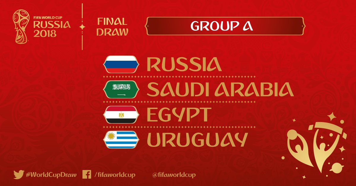 FIFA World Cup on X: Next stop: #FinalDraw Discover the groups on 1 April # FIFAWorldCup  / X