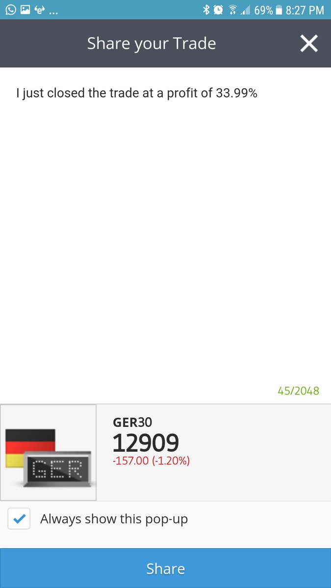 Forex Was Ist Leverage Dax Handelssignale Party Plan 123 - 