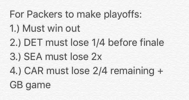 SchroederWBAY's tweet photo. PACKERS PLAYOFF HOPES:
1.) Must win out
2.) DET must lose 1/4 before finale
3.) SEA must lose 2x
4.) CAR must lose 2/4 remaining + GB game https://t.co/8JTxUutCFB