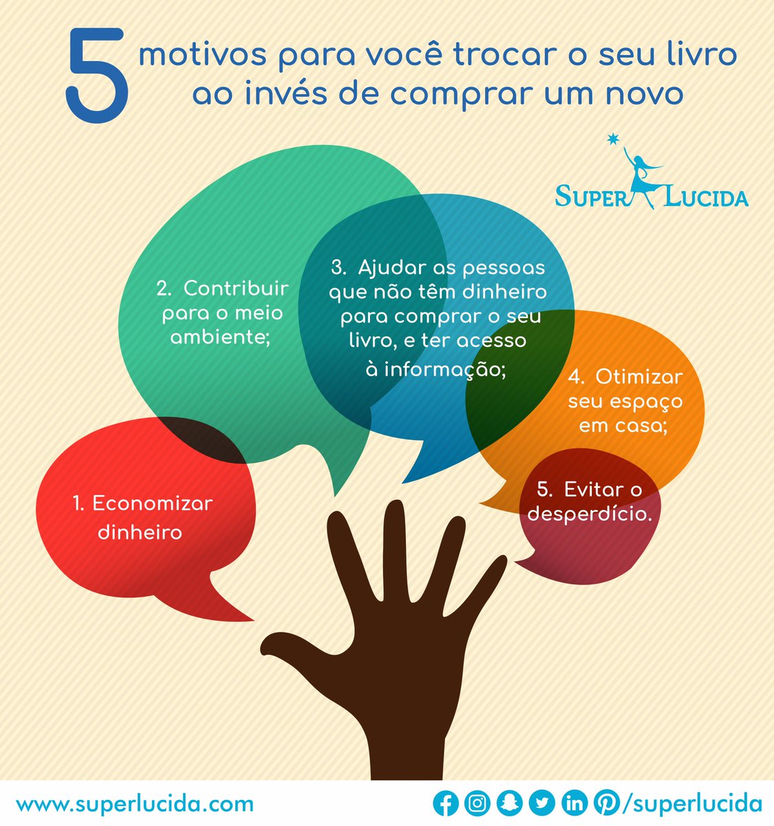 eSuperLucida's tweet photo. Acompanhe-nos em https://t.co/dnGBKdp1H5 #superlucida https://t.co/0d5GMsAQkM