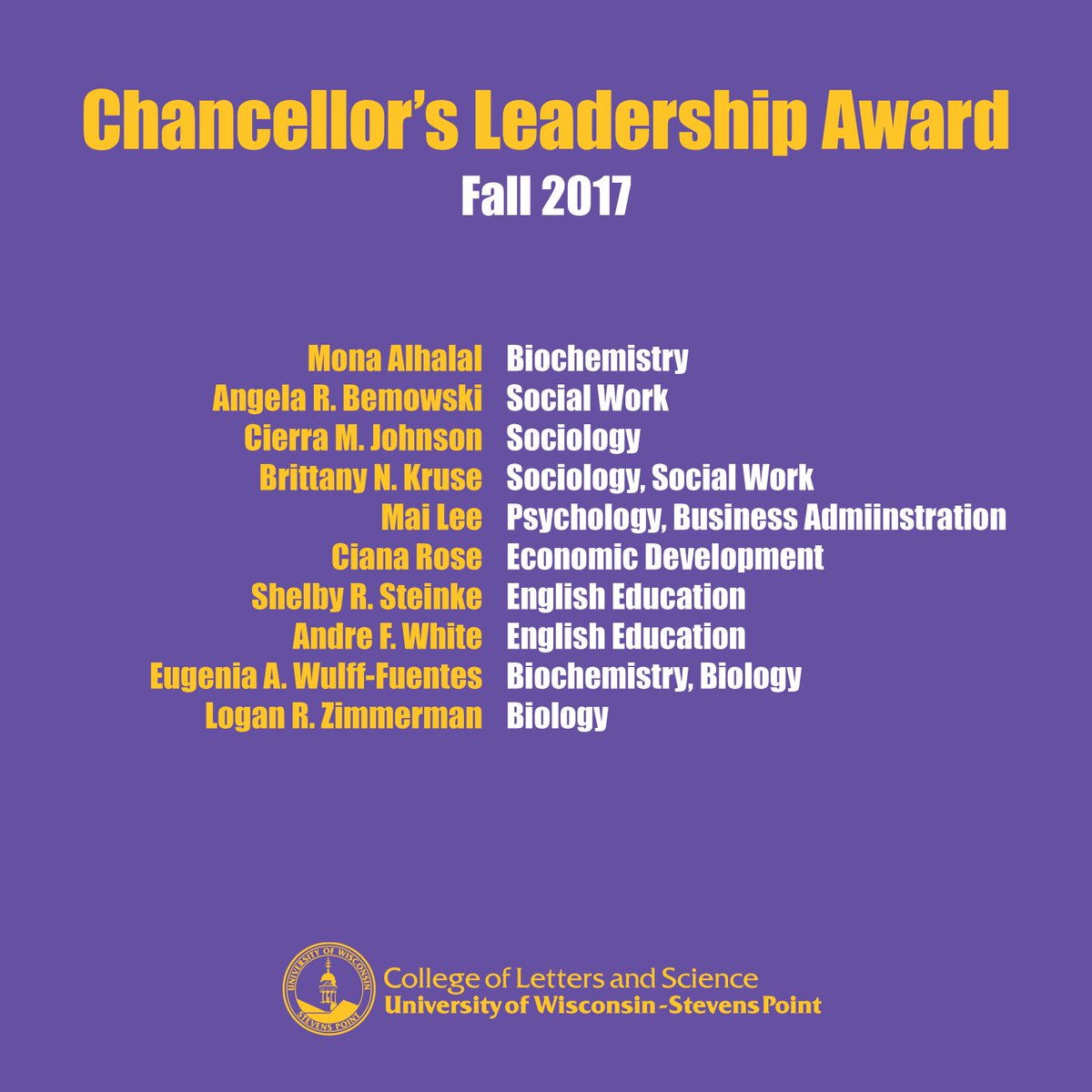 Congratulations to the graduating seniors who will receive the Fall 2017 UW-Stevens Point Chancellor’s Leadership Award, including these College of Letters and Science students! #UWSP