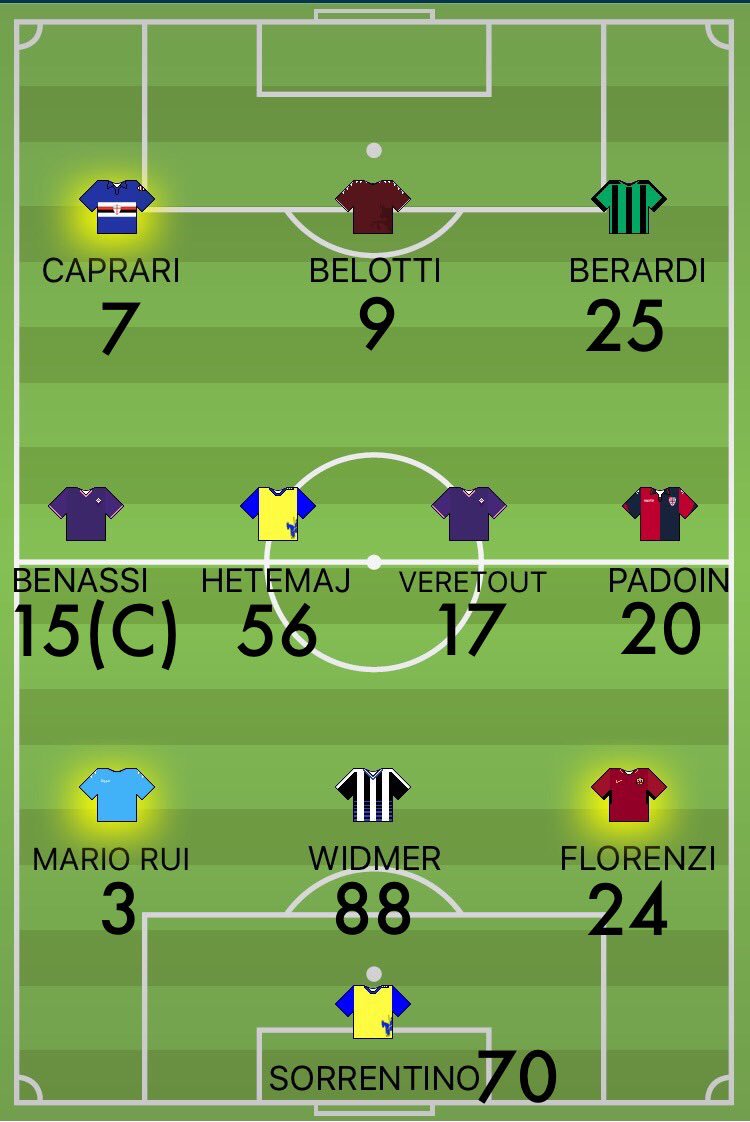 SimarcazzaniaFC's tweet photo. Torna la #FantalegaDurex 2017/18! Al #Castellani arriva la capolista @lyon_squad! Ecco la #FormazioneUfficiale che scenderà in campo domani sera alle 18:00 #MATCHDAY #Campionato #turno10 #SiMLyo #avantiTartuche #weareSimarcazzania #vincereteilTricolor #vabène🤙🏻 🐢💛💙 https://t.co/hXhLfrRidQ