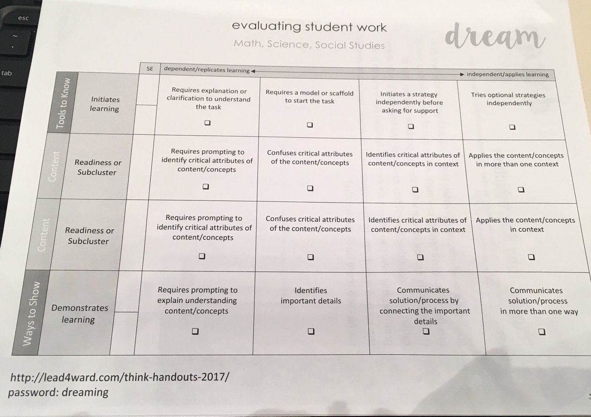 beklynn's tweet photo. So excited about this tool to help us focus on tools to know and ways to show! @lead4ward #think2017 #weareLubbockISD https://t.co/4zwzQHJZRz