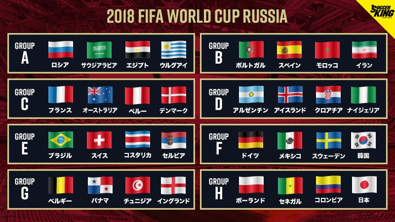 SoccerKingJP's tweet photo. 🏆ロシアW杯🇷🇺
日本代表、W杯GSでポーランド、セネガル、コロンビアと激突！　初戦は前大会でも同組のチーム！
https://t.co/VoAPr8jiSK …

🗣編集部より
「#日本代表（@jfa_samuraiblue）は初戦でコロンビアと対戦します！」 https://t.co/SgVW7OeWFT