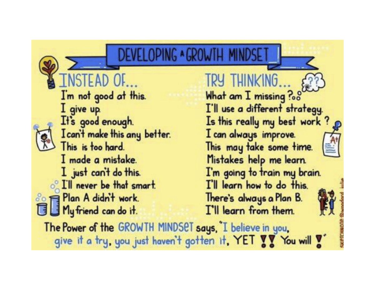 DavidMHanson's tweet image. One of my students shared this with me the other day... food for thought!