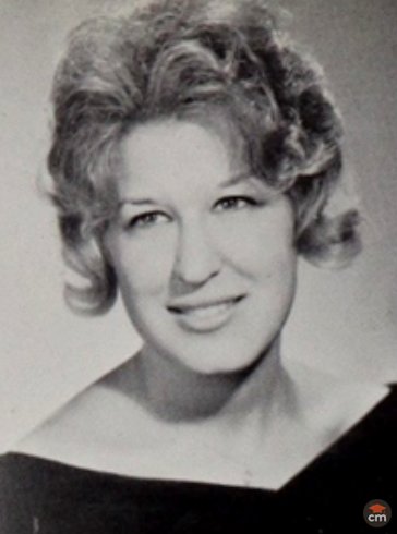 Happy birthday Remember your high school days? 