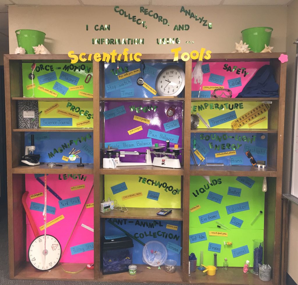 Saigling5th's tweet photo. We have worked hard on our Scientific Tools and Matter Word Walls. https://t.co/LD8S4aV4x0