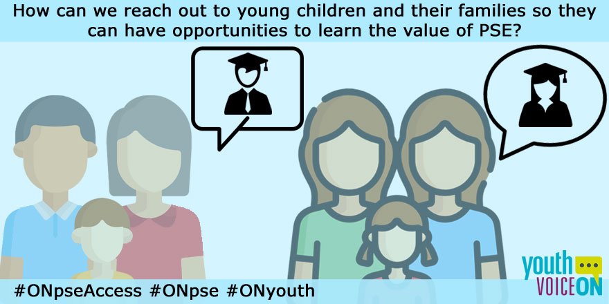 YouthVoiceON's tweet photo. How can we reach out to young children and their families so they can have opportunities to learn the value of Postsecondary Education? #OnPSEaccess #ONyouth https://t.co/IY6tBh66au https://t.co/c9XlMsDb4v