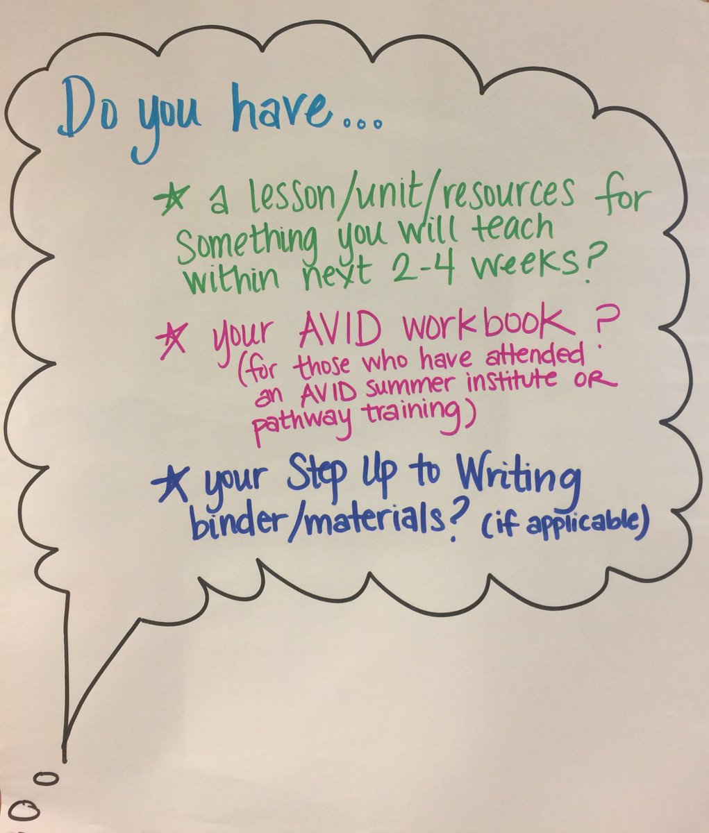 1carolsanders's tweet photo. We are “wicorizing” our instruction to increase rigor! Way to go Danielle Tebon and Ben Altiero@Gardiner MS. https://t.co/HdAXvECVfa
