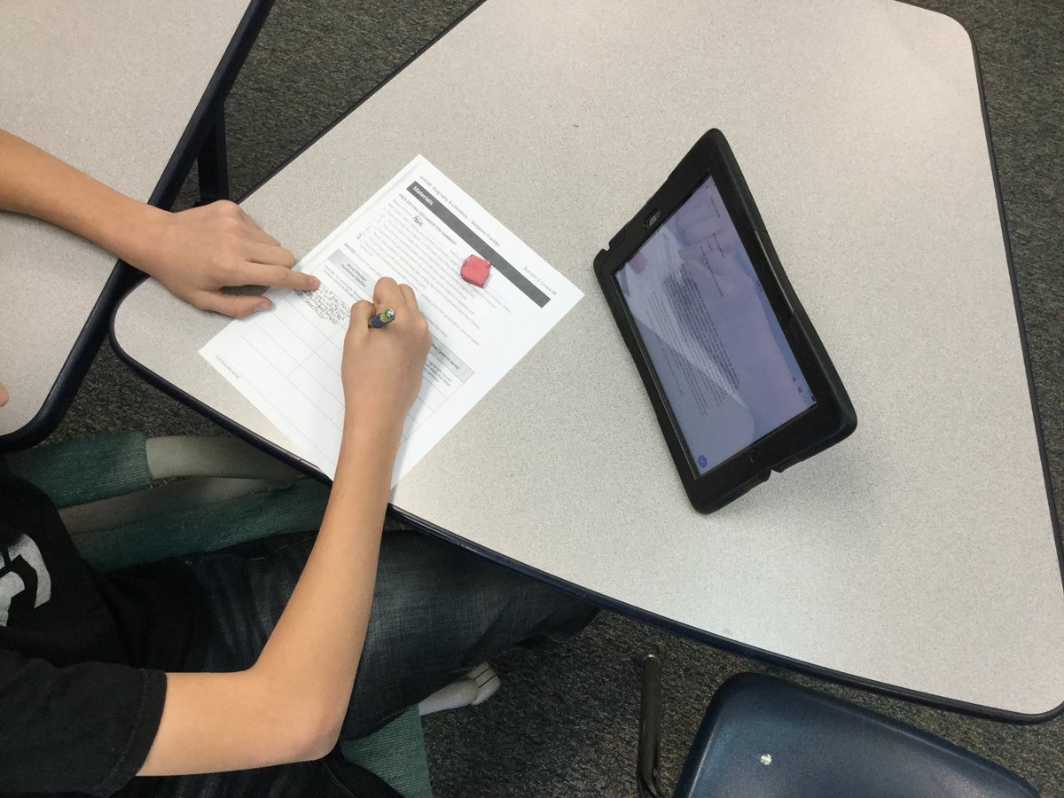 Peer Edit Essay Writing S. Success Program.#ssdchat #Santeesd