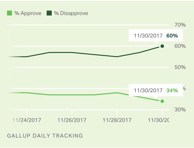 DP-wF0CWkAAGYA8.jpg:small